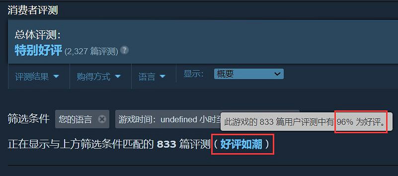 艾達王旗袍黑絲超美！《生化4》DLC中國好評率高達96%