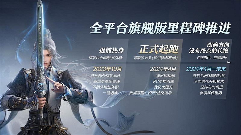 光影細節全面升級 《劍網3》旗艦畫質beta來襲 光影細節全面升級 《劍網3》旗艦畫質beta來襲