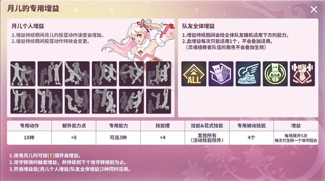 神秘月靈族少女 《街頭籃球》國慶超特月兒動作賞析