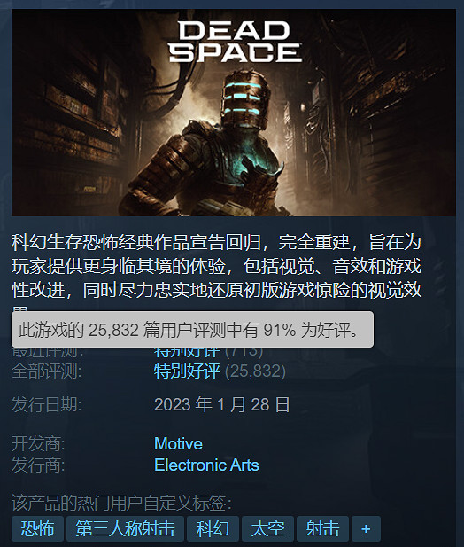 最後一天手慢無！《絕命異次元重製版》新史低6折優惠！