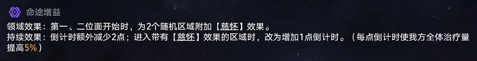 《崩壞星穹鐵道》蝗災難度五豐饒怎麽打 蝗災難度五豐饒通關攻略 《崩壞星穹鐵道》蝗災難度五豐饒怎麽打 蝗災難度五豐饒通關攻略