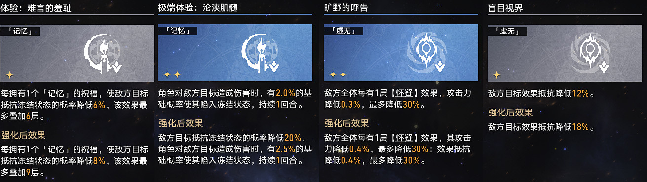 《崩壞星穹鐵道》蝗災難度五記憶怎麽打 蝗災難度五記憶通關攻略 《崩壞星穹鐵道》蝗災難度五記憶怎麽打 蝗災難度五記憶通關攻略