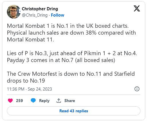 英國一周實體版遊戲銷量榜:《真人快打1》排名第一 英國一周實體版遊戲銷量榜:《真人快打1》排名第一