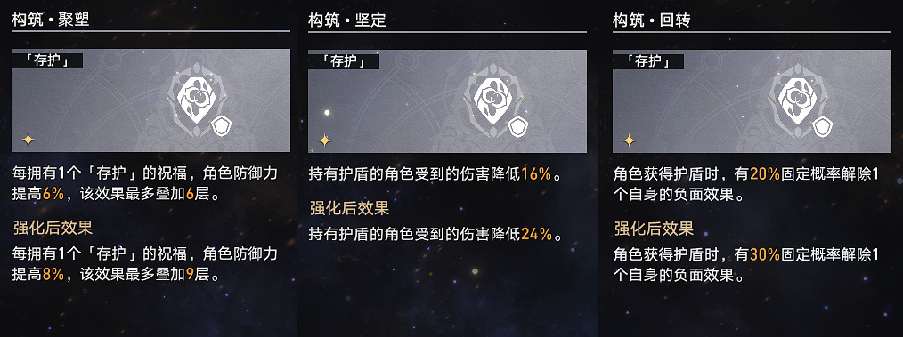 《崩壞星穹鐵道》蝗災難度五存護怎麽打 蝗災難度五存護通關攻略 《崩壞星穹鐵道》蝗災難度五存護怎麽打 蝗災難度五存護通關攻略