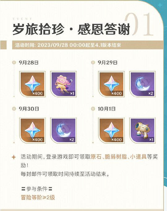 《原神》三周年福利:累計登錄就送20抽!價值320元 《原神》三周年福利:累計登錄就送20抽!價值320元