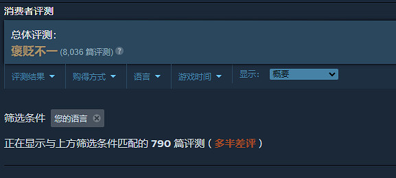 《劫薪日3》評測總結 《劫薪日3》評測總結