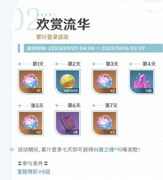 《原神》三周年福利:累計登錄就送20抽!價值320元 《原神》三周年福利:累計登錄就送20抽!價值320元