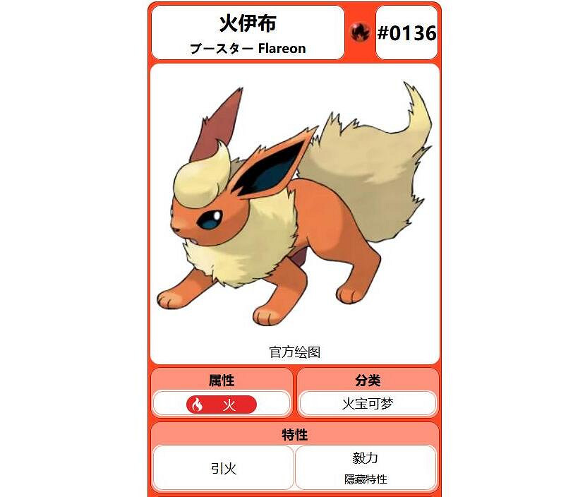 《寶可夢朱紫》伊布區別介紹