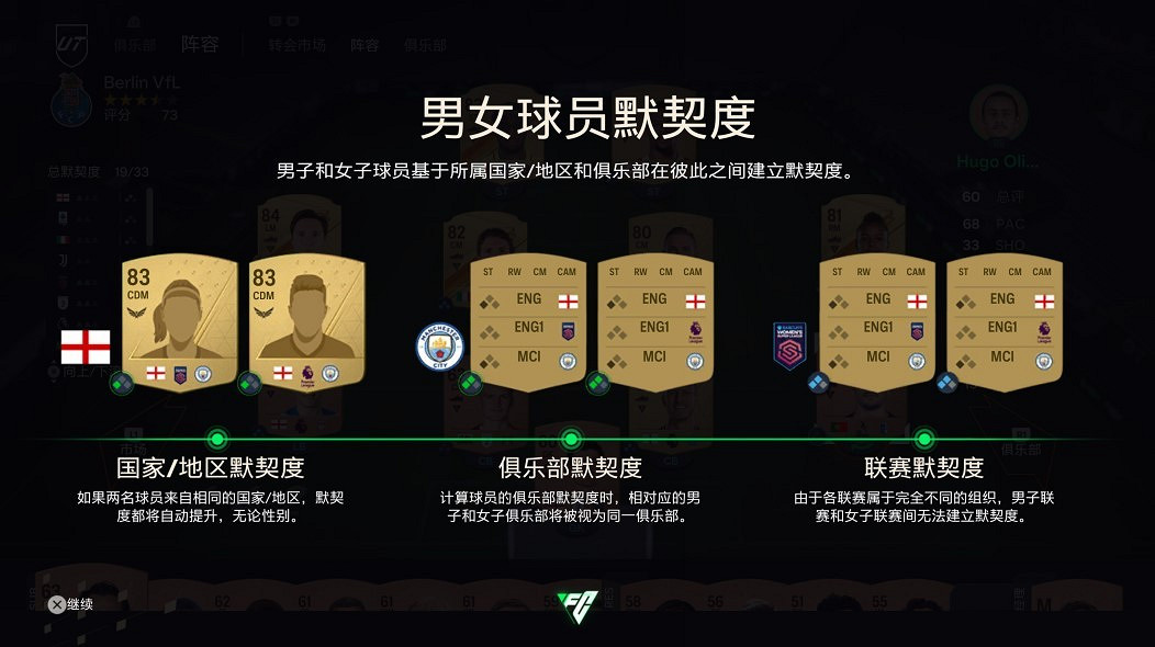 《EA Sports FC 24》:愈發真實的足球世界 《EA Sports FC 24》:愈發真實的足球世界