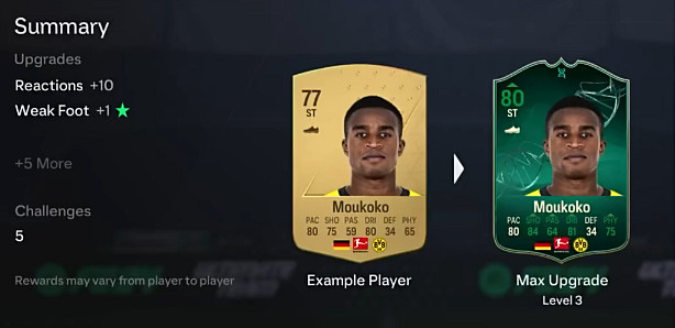 《EA Sports FC 24》:愈發真實的足球世界 《EA Sports FC 24》:愈發真實的足球世界