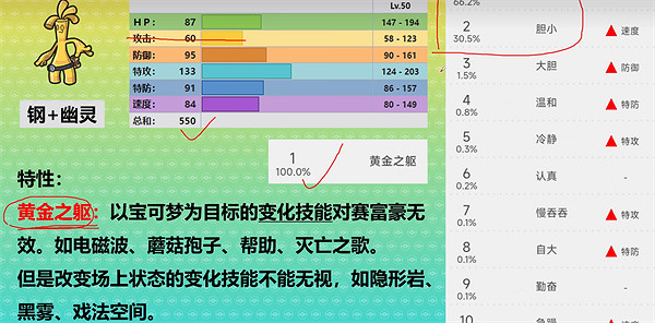 《寶可夢朱紫》增強戰鬥力特性推薦