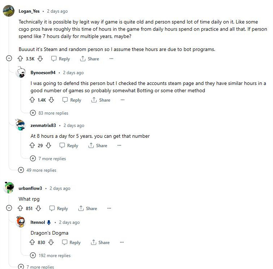 這才是死忠粉！Steam使用者單款遊戲時長已超15000小時