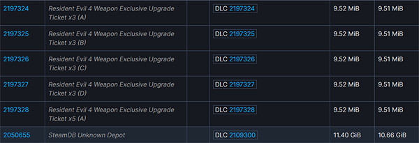 還有DLC?SteamDB顯示 《生化4RE》為新內容預留空間 還有DLC?SteamDB顯示 《生化4RE》為新內容預留空間
