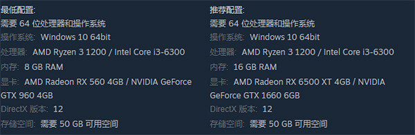 《P 的謊言》進入遊戲後黑屏解決方法 《P 的謊言》進入遊戲後黑屏解決方法