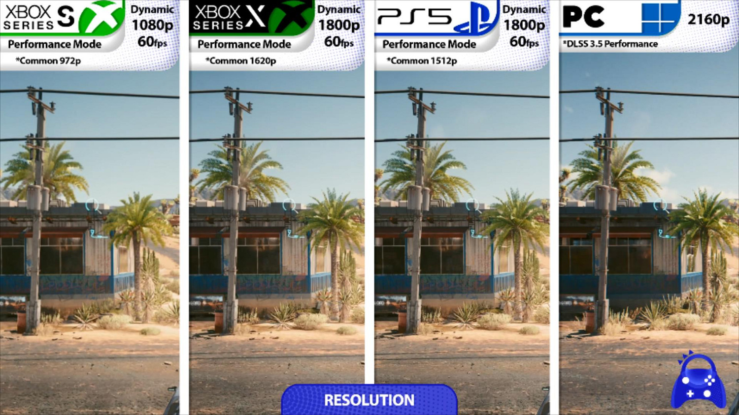 《電馭叛客2077》2.0版本PC/PS/Xbox各平台畫面對比