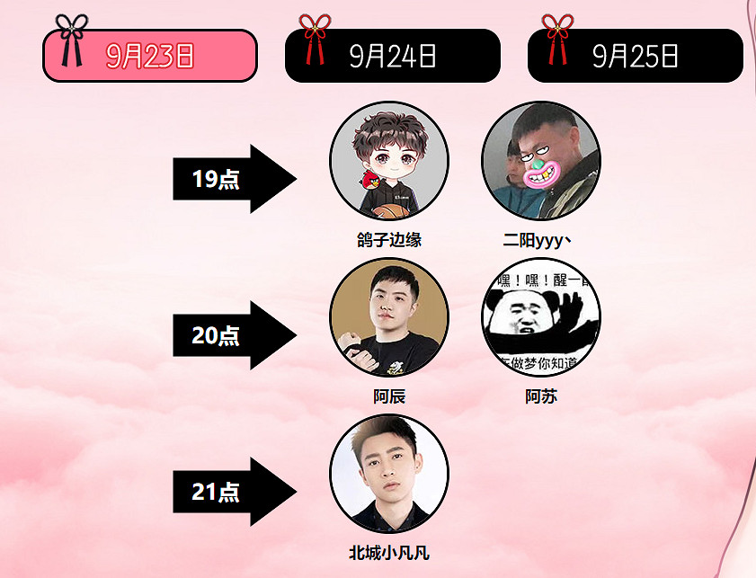 看直播抽月兒角色包 《街頭籃球》超前體驗直播來襲 看直播抽月兒角色包 《街頭籃球》超前體驗直播來襲