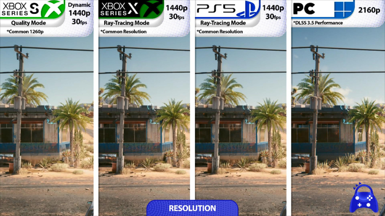 《電馭叛客2077》2.0版本PC/PS/Xbox各平台畫面對比