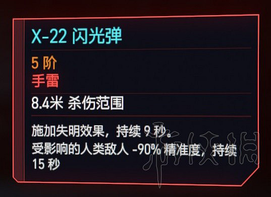 《電馭叛客2077》2.0肉體流配裝攻略