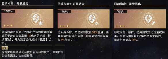 《崩壞星穹鐵道》蝗災難度五存護陣容攻略