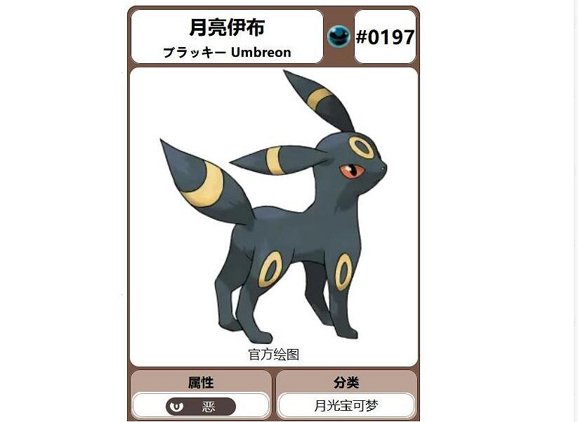 《寶可夢朱紫》伊布區別介紹