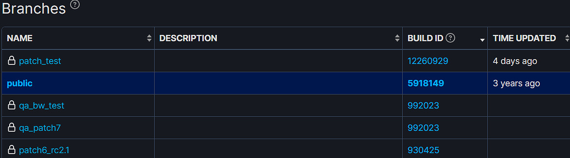 輝達名單證實?《蝙蝠俠:阿甘騎士》將來有可能迎來RTX復刻