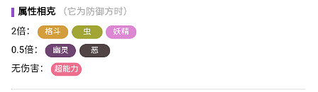 《寶可夢朱紫》土狼犬怎麽進化？土狼犬進化方法介紹