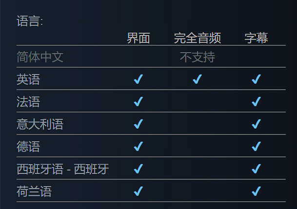 終於要來了!《骷髏島:金剛崛起》現已上架Steam商店 終於要來了!《骷髏島:金剛崛起》現已上架Steam商店