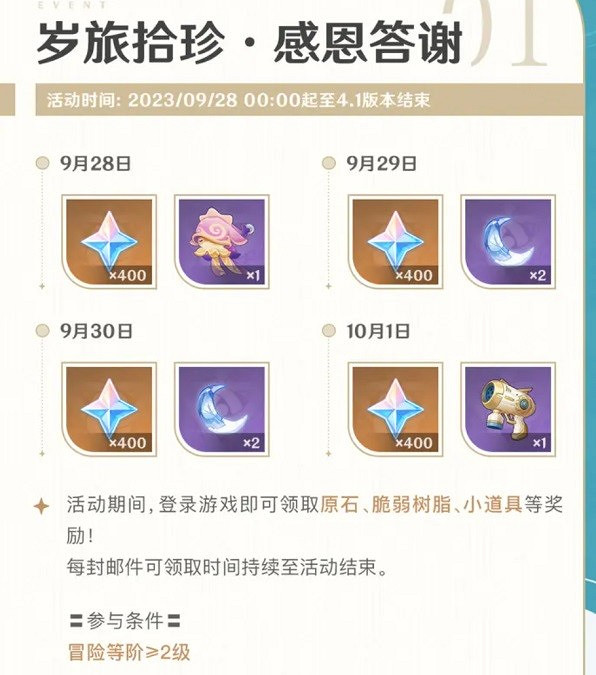 《原神》4.1版本原石數量統計