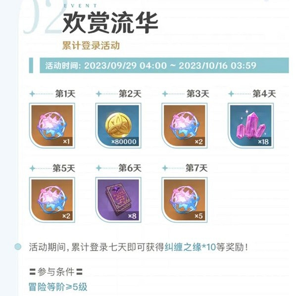 《原神》4.1版本原石數量統計