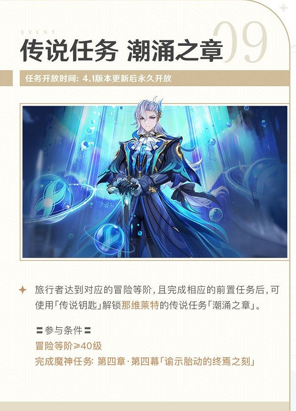 《原神》4.1版本上半活動一圖流