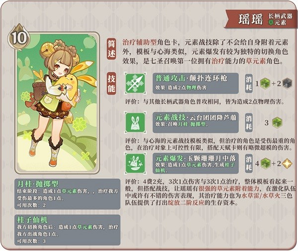 《原神》4.1七聖召喚新卡介紹