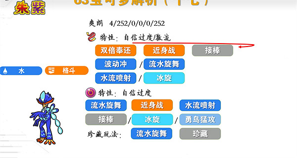 《寶可夢朱紫》初始寶可夢介紹 《寶可夢朱紫》初始寶可夢介紹