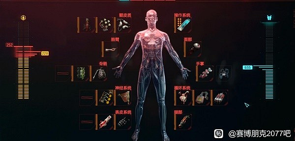 《電馭叛客2077》2.0肉體駭客流分享