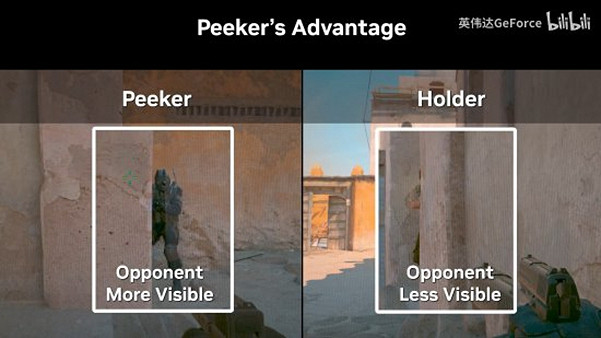 極致的遊戲體驗！《CS2》輝達Reflex低延遲模式展示