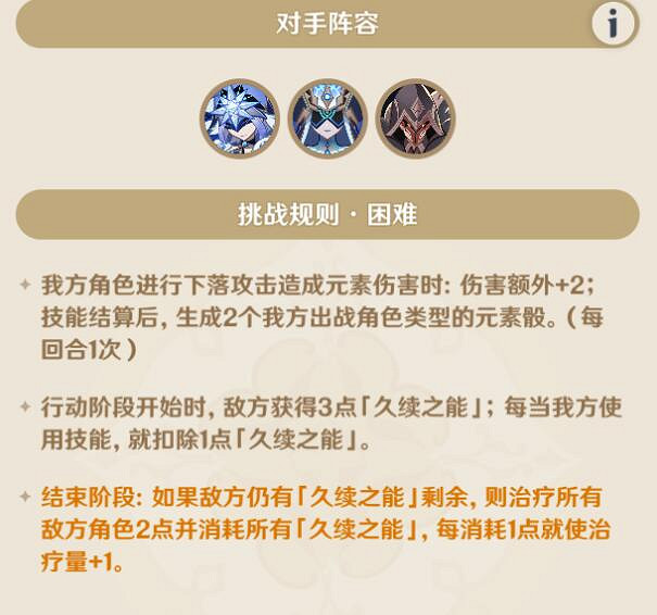 《原神》4.1鑄境研煉全關卡通關陣容分享 《原神》4.1鑄境研煉全關卡通關陣容分享