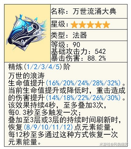 《原神》4.1那維萊特武器推薦