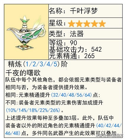 《原神》4.1那維萊特武器推薦