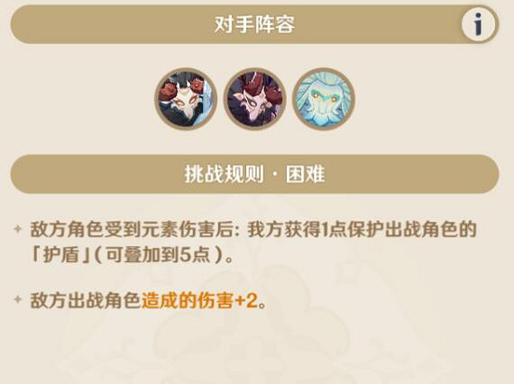 《原神》4.1鑄境研煉全關卡通關陣容分享 《原神》4.1鑄境研煉全關卡通關陣容分享