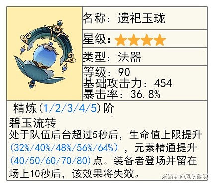 《原神》4.1那維萊特武器推薦