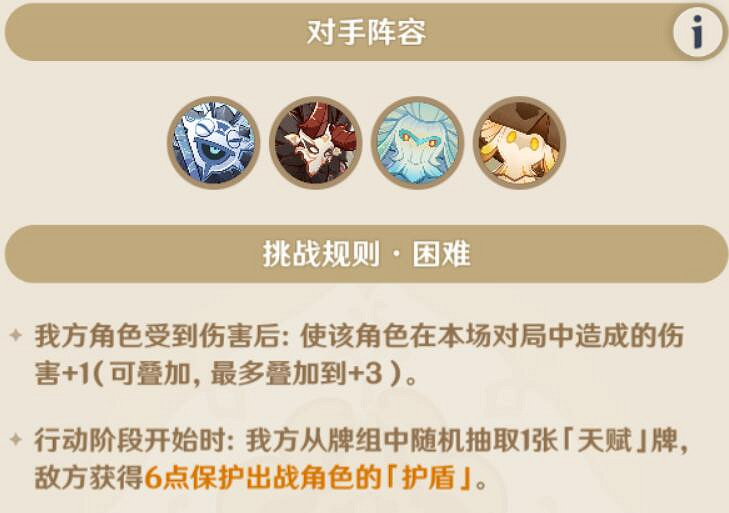 《原神》4.1鑄境研煉全關卡通關陣容分享 《原神》4.1鑄境研煉全關卡通關陣容分享