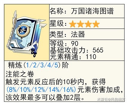 《原神》4.1那維萊特武器推薦