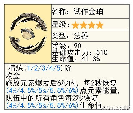 《原神》4.1那維萊特武器推薦