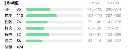 《寶可夢朱紫》朽木妖在哪抓？朽木妖位置介紹