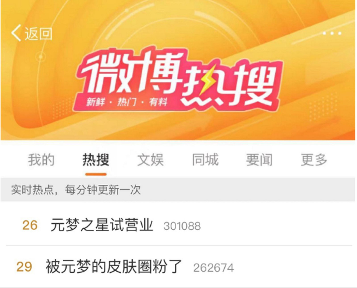 超多“星朋友”光臨 元夢之星限量測試開啟