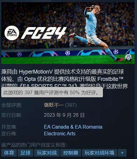 《EA Sports FC 24》現已發售!Steam評價「褒貶不一」 《EA Sports FC 24》現已發售!Steam評價「褒貶不一」