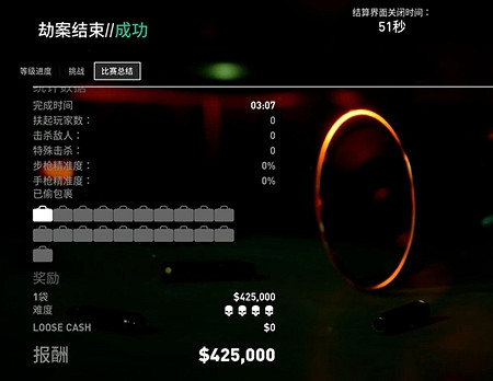 《劫薪日3》刷錢地圖推薦 什麽地圖刷錢快？