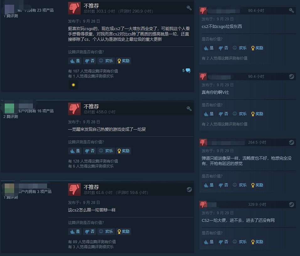 《CS2》上線後Steam差評猛增：V社還我《CSGO》！