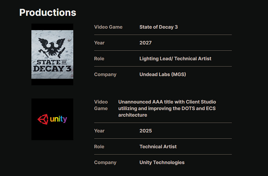 工作人員簡介顯示《腐爛國度3》將於2027年發布！