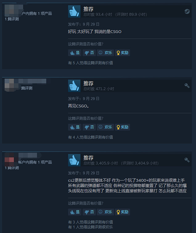 《CS2》上線後Steam差評猛增：V社還我《CSGO》！