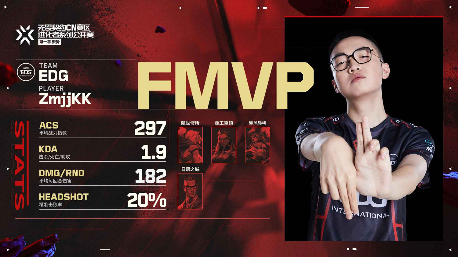 EDG奪得不屈不撓契約CN賽區進化者系列公開賽第一幕：聚勢冠軍